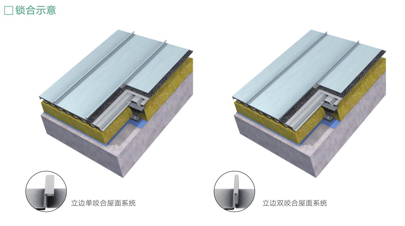 立邊咬合-內(nèi)容4