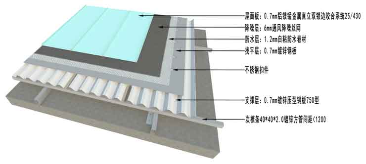 1-1P5291943152F 1-1P5291943152F