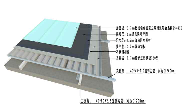 1-1P529194303311 1-1P529194303311