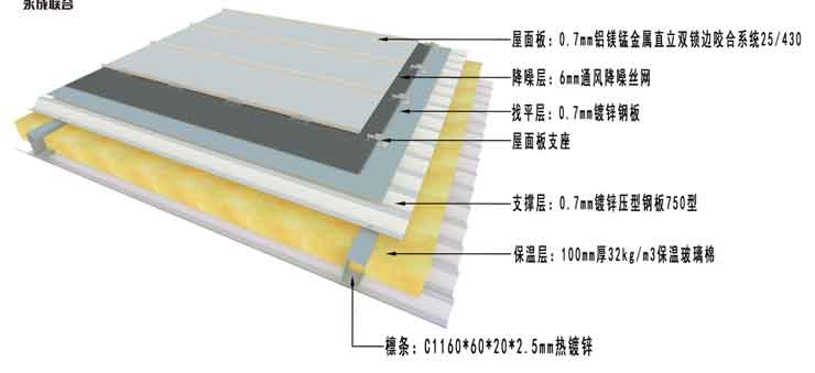 1-1P529194322260 1-1P529194322260