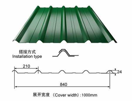 840型金屬瓦